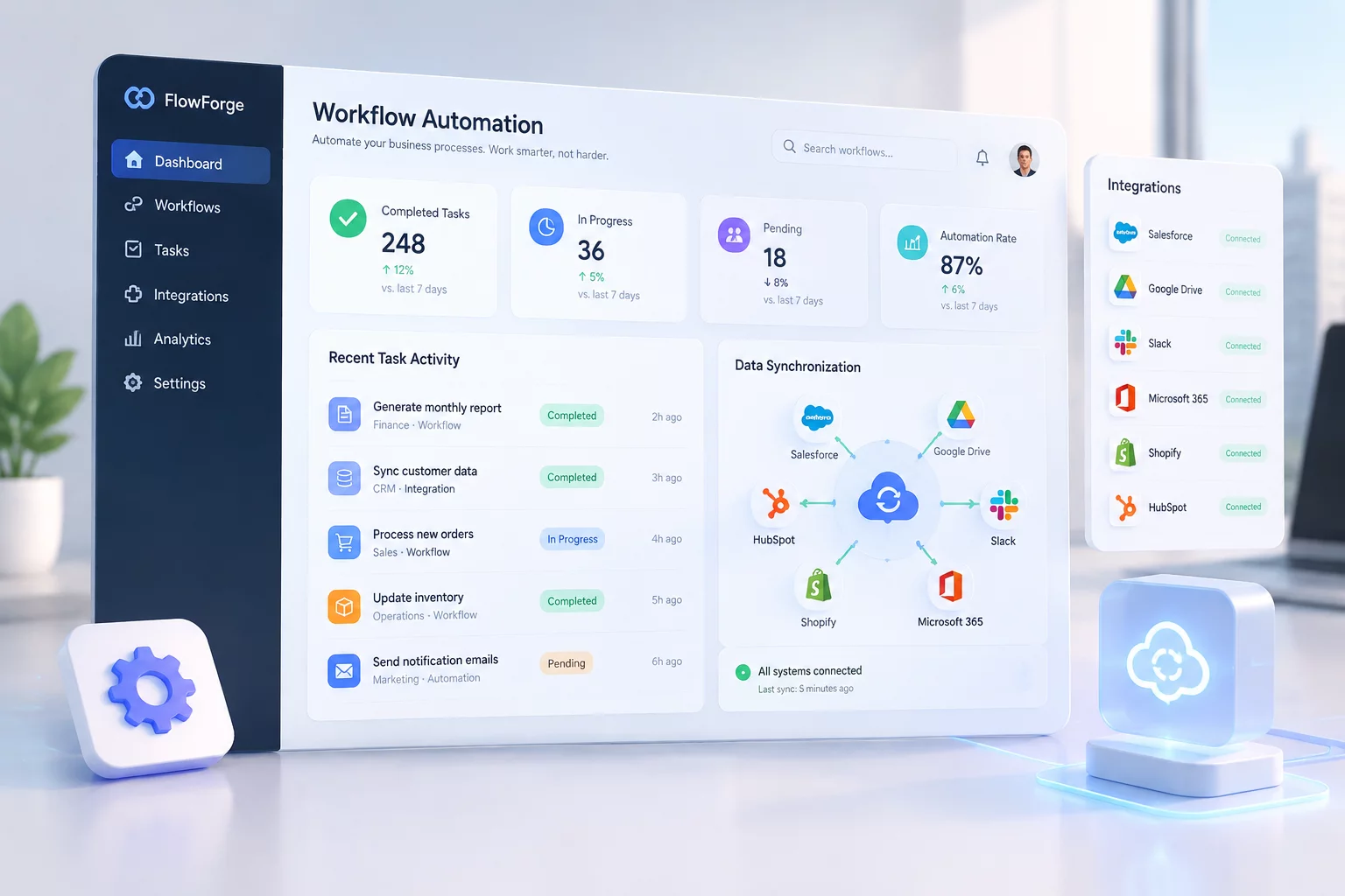 Autonomous CRM Task Actions automated workflow interface
